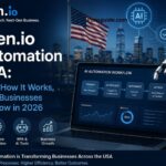 Droven.io AI Automation in USA: What It Is, How It Works, and What Businesses Should Know in 2026